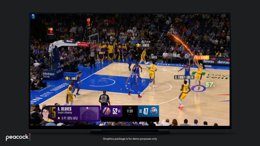 PEACOCK'S NBA STREAMING EXPERIENCE COMING THIS FALL OFFERS ...